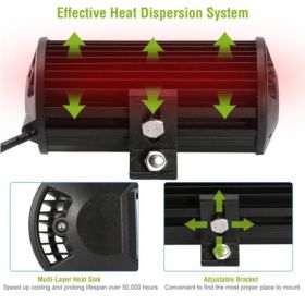 7in LED Light Bar 120W 12000LM LED Work Light (Option: Style1)